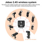 TRIOPO G2 Wireless Flash Trigger 2.4G Receiving / Transmitting Dual Purpose TTL High-speed Trigger for Nikon Camera, G2 For Nikon Camera