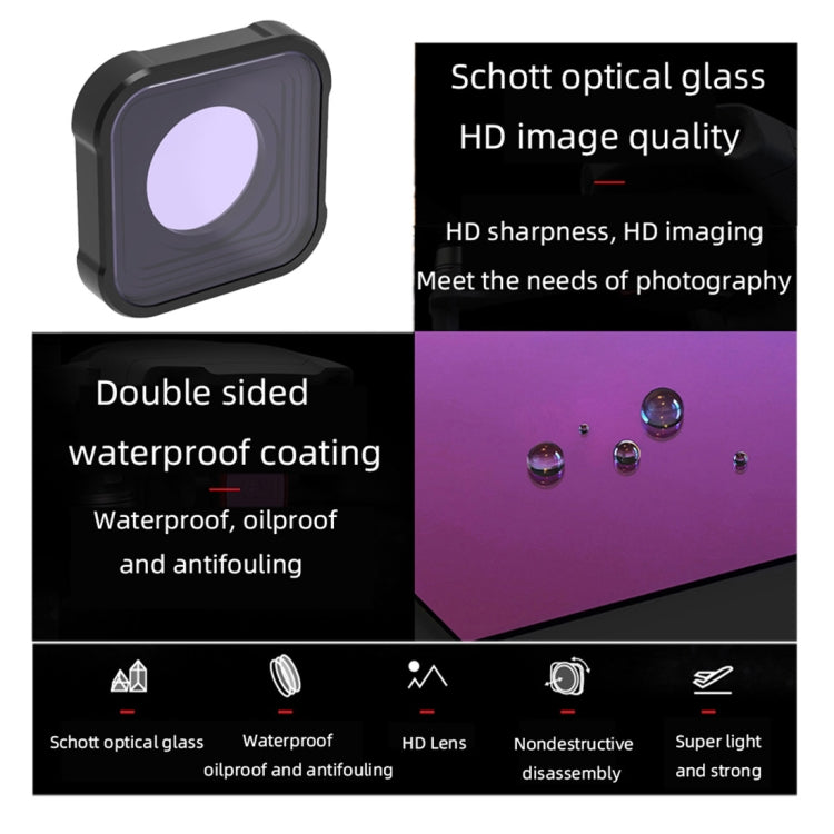 JSR KB Series ND4 Lens Filter for GoPro HERO13 Black /12 Black /11 Black /10 Black /9 Black, ND4