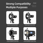 Godox S2 Speedlite S-Type Bracket Bowens Mount Flash S-type Holder Bracket