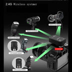 TRIOPO G4 2.4G Wireless Flash Speedlite Trigger with Hot Shoe, G4