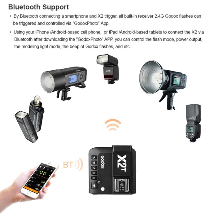 Godox X2T-F E-TTL II Bluetooth Wireless Flash Trigger for FUJIFILM, X2T-F for FUJIFILM