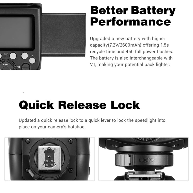 Godox V860 III-O 2.4GHz Wireless TTL II HSS Flash Speedlite for FUJIFILM, V860 III-F for FUJIFILM