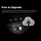 Godox SZ200Bi  200W 2800-6500K Bi Bi-Color LED Video Light
