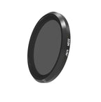 JSR ND32 Lens Filter for Panasonic LUMIX LX10, ND32 Filter