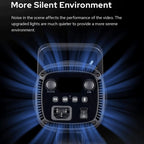 Godox SL60IID 70W 5600K Daylight Balanced LED Video Light, SL60IID