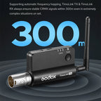 Godox TimoLink TX & RX Wireless DMX Transmitter & Receiver, Transmitter & Receiver