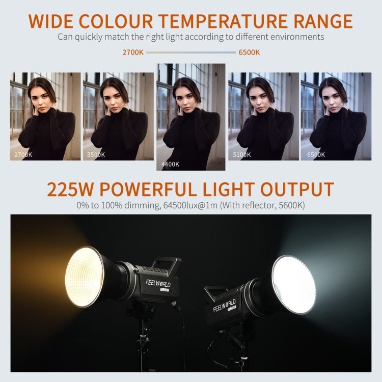 FEELWORLD FL225B 225W Bi-color Point Source Video Light, Bluetooth APP Control, FL225B