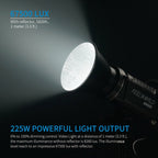 FEELWORLD FL225D 225W Daylight Point Source Video Light, Bluetooth APP Control, FL225D