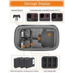 For Insta360 Ace / Ace Pro 1 / Ace Pro 2 Sunnylife Portable Carrying Case Handbag Mini Travel Case Organizer Protective Bag, For Insta360 Ace / Ace Pro 1 / Ace Pro 2