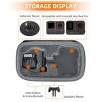 For Insta360 Ace / Ace Pro Sunnylife Portable Carrying Case Handbag Mini Travel Case Organizer Protective Bag, For Insta360 Ace / Ace Pro