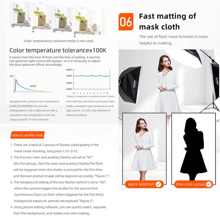 Godox Quicker 400IIM Studio Flash Light 400Ws Bowens Mount Strobe Flash, Quicker 400IIM