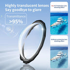 For Insta360 X5 STARTRC Slim Protective Lens Guad PC Lens Cover, Slim PC Lens Cover