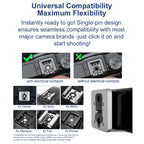 Desiontal F03 Mini On-Camera Flash Light Speedlite for Mirrorless Cameras, F03