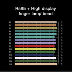 LUXCeO P6 RGB Colorful Photo LED Stick Video Light Handheld APP Control Full Color LED Fill Light, P6