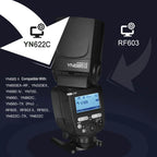 YONGNUO YN685 II/C TTL Flash Speedlite For Canon, YN685 II/C For Canon