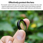 For Insta360 GO Ultra Aluminum Alloy HD Glass Lens Protector, For Insta360 GO Ultra HD Glass Lens