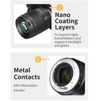 YONGNUO YN85MM F1.8S DSM Prime Lens for Sony ILCE-7M4 / ILCE-7SM3 E-mount Full-frame, YN85mm F1.8S