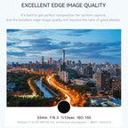 YONGNUO YN33mm F1.4S DA DSM WL Pro APS-C Frame Lens with Remote Control for Sony E-mount, YN33mm F1.4S DA DSM WL Pro