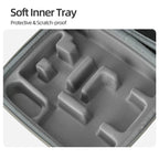 For Insta360 GO Ultra Sunnylife Full Kit Portable Protective Box Storage Bag, For Insta360 GO Ultra