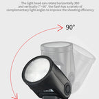 TRIOPO R1 76WS High-Speed 1/8000s TTL Flash Speedlite for Canon / Nikon DSLR Cameras, R1