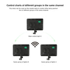 TRIOPO TTV-600 36+36W 5500-3200K 600 LEDs Flat Fill Light with Remote Control & Display