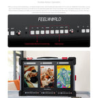 FEELWORLD PS101 Triple 10.1-inch Vertical Dispaly Carry-on Monitor High Brightness 1000nit Portable Protective Case