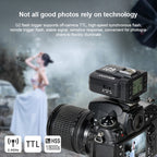 TRIOPO G2 Wireless Flash Trigger 2.4G Receiving / Transmitting Dual Purpose TTL High-speed Trigger for Canon Camera, G2 For Canon Camera