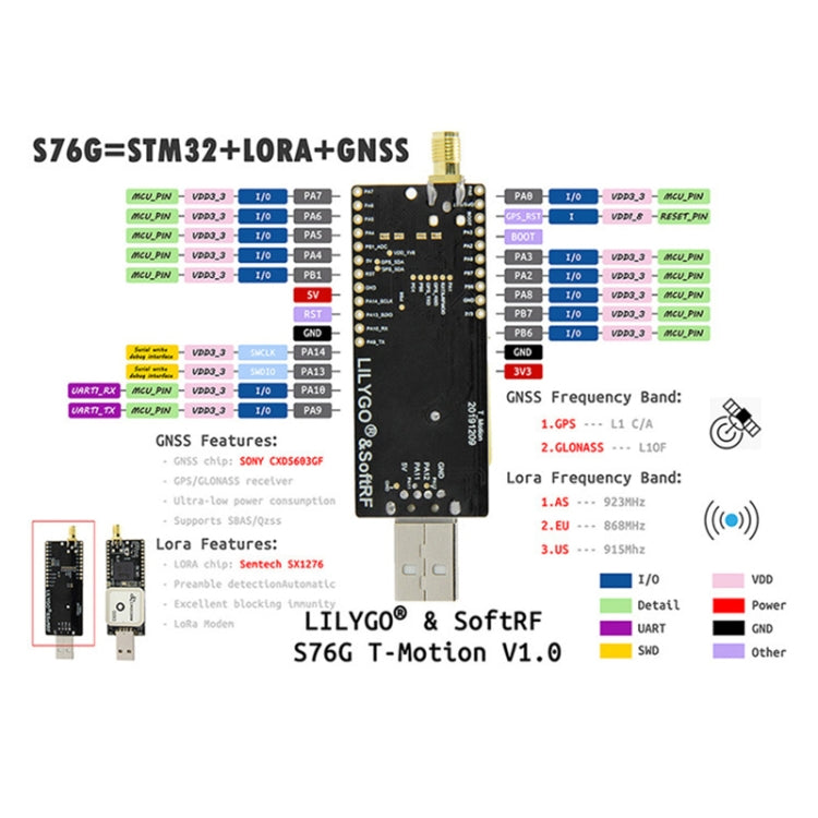 LILYGO T-Motion V1.0 T-Motion 915 Smart Development Board S76G LORA STM32 GNSS Wireless Module, T-Motion 915