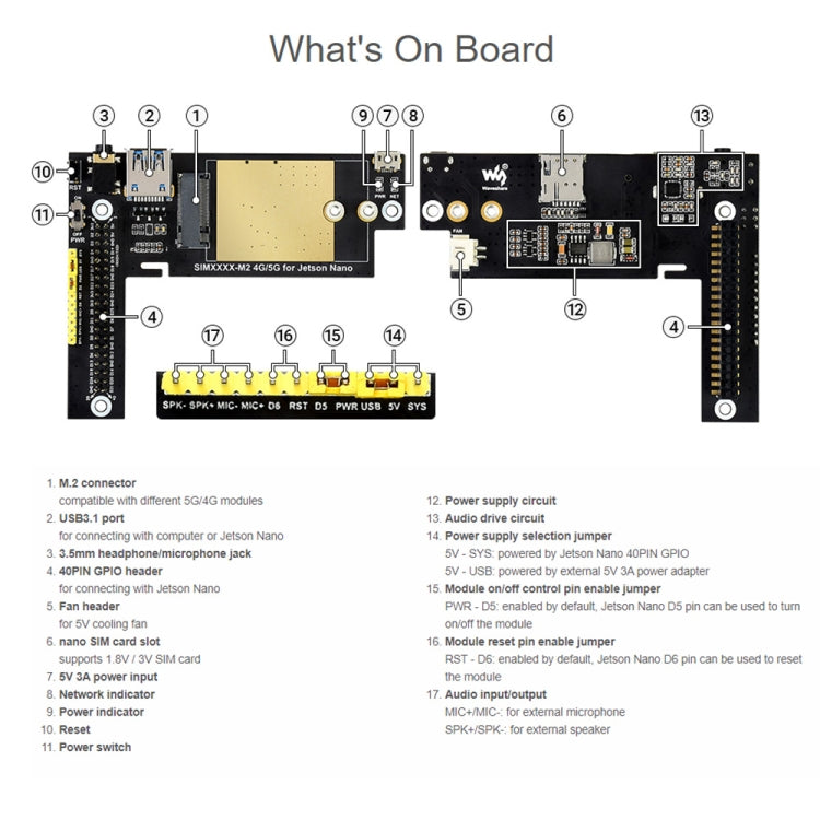Waveshare SIM8200EA-M2 5G Snapdragon X55 Multi Mode Multi Band 5G/4G/3G Module Expand Board for Jetson Nano, EU Plug, SIM8200EA-M2 EU Plug