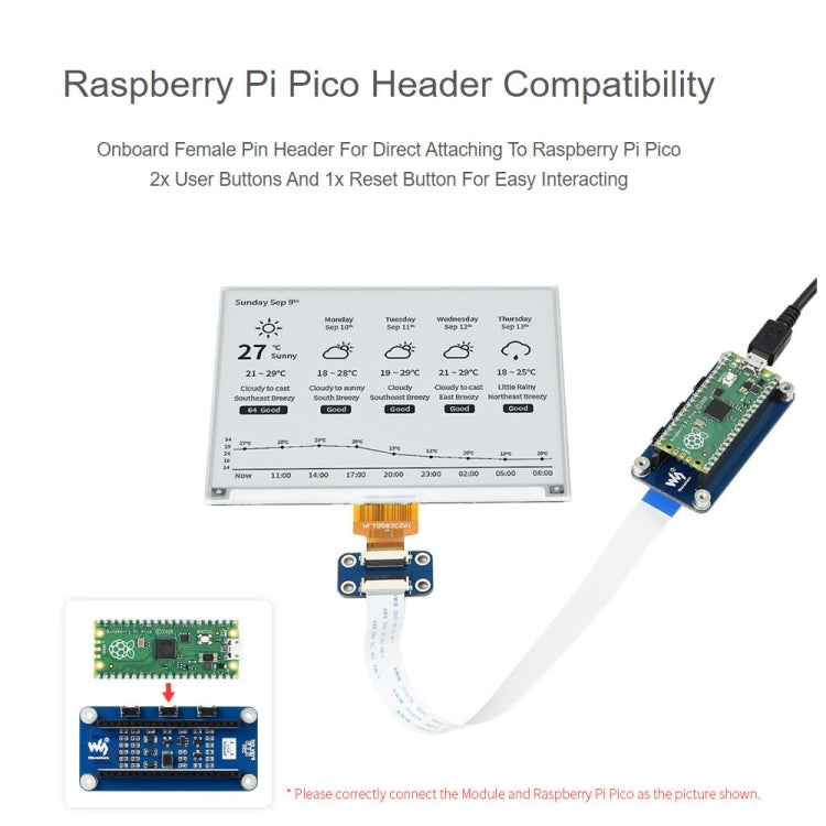 Waveshare 5.83 inch 648x480 Pixel Black White E-Paper E-Ink Display Module for Raspberry Pi Pico, SPI Interface, 20126