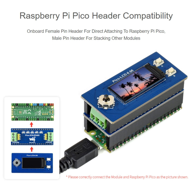 Waveshare 2-Channel RS485 Module for Raspberry Pi Pico, SP3485 Transceiver, UART To RS485, 19717