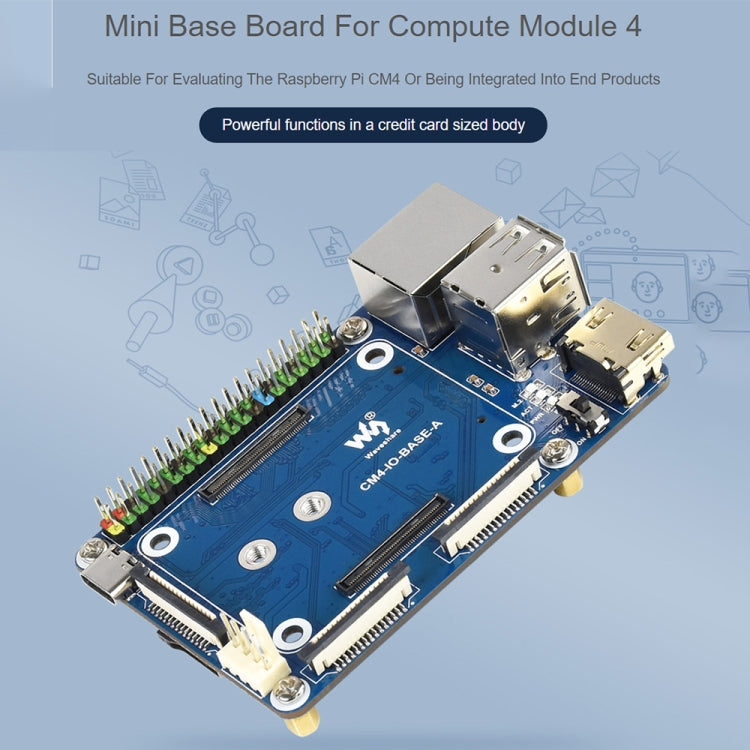 Waveshare Mini Base Board A for Raspberry Pi Compute Module 4, Base Board A For Raspberry Pi CM4