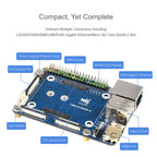 Waveshare Mini Base Board A for Raspberry Pi Compute Module 4, Base Board A For Raspberry Pi CM4