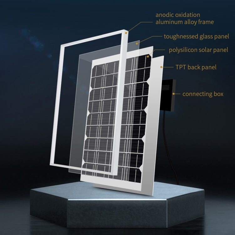 Waveshare High Conversion Efficiency 18V 10W Solar Panel, 19598