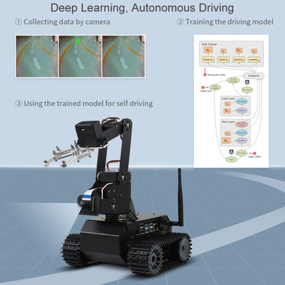 Waveshare JETANK AI Tracked Mobile Robot Kit, Based on Jetson Nano, EU Plug, Waveshare JETANK AI