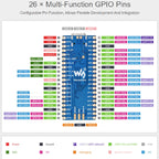 Waveshare RP2040-Plus Pico-like MCU Board Based on Raspberry Pi MCU RP2040, without Pinheader, RP2040-Plus without Pinheader