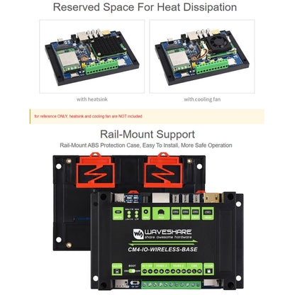 Waveshare Industrial IoT Wireless Expansion Module for Raspberry Pi CM4