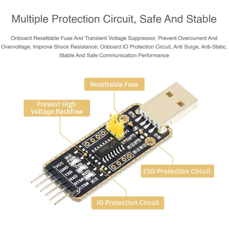 Waveshare USB-A  to UART High Band Rate Transmission Module Connectors, USB-A