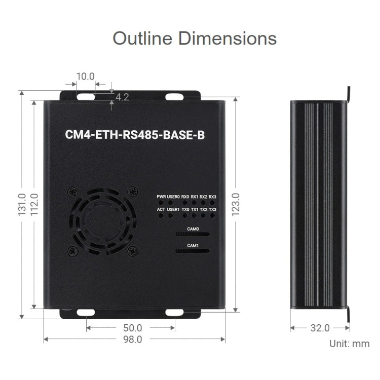 Waveshare Dual ETH Mini-Computer for Raspberry Pi CM4, Gigabit Ethernet, 4CH Isolated RS485