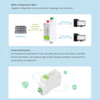 Waveshare Industrial 4G DTU Cellular Demodulator, RS485 to LTE CAT4, DIN Rail-Mount, for EMEA, Kor, Thailand, India, Southeast Asia