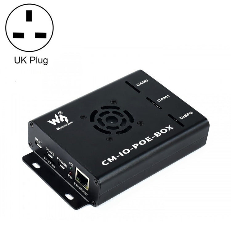 Waveshare Mini-Computer for Raspberry Pi CM