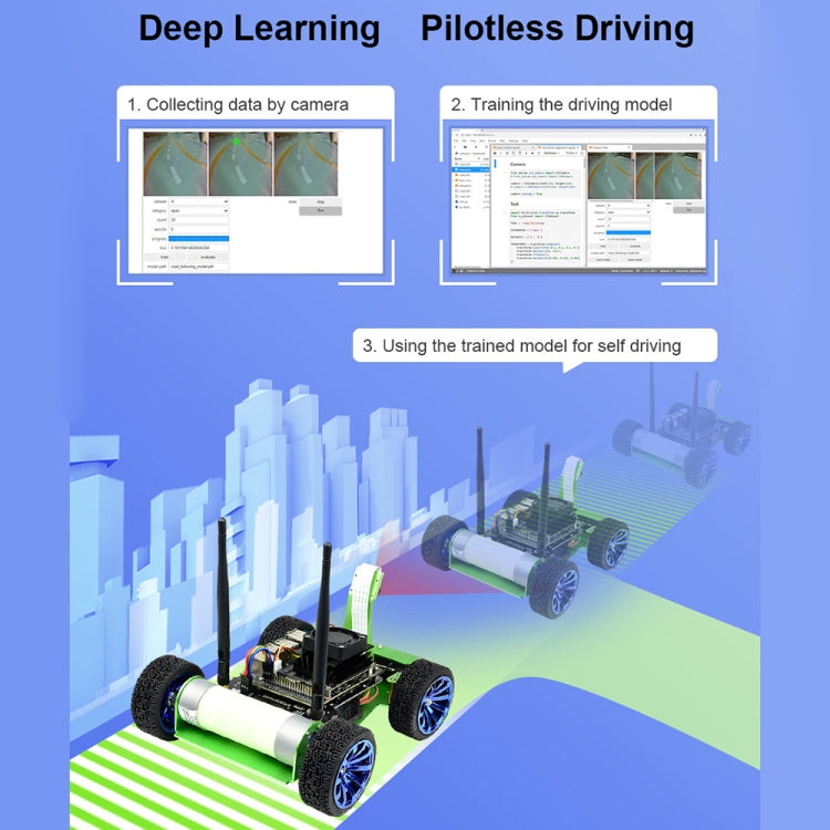Waveshare JetRacer AI Kit, AI Racing Robot Powered by Jetson Nano, JetRacer AI Kit
