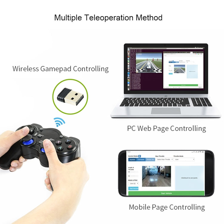 Waveshare JetRacer Pro 2GB AI Kit, High Speed AI Racing Robot Powered by Jetson Nano 2GB, Pro Version, EU Plug, JetRacer Pro 2GB AI  Kit