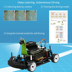 Waveshare JetRacer Pro 2GB AI Kit, High Speed AI Racing Robot Powered by Jetson Nano 2GB, Pro Version, EU Plug, JetRacer Pro 2GB AI  Kit
