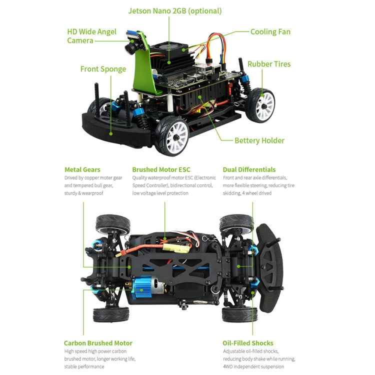 Waveshare JetRacer Pro 2GB AI Kit, High Speed AI Racing Robot Powered by Jetson Nano 2GB, Pro Version, EU Plug, JetRacer Pro 2GB AI  Kit