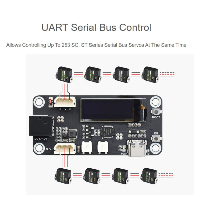 Waveshare ESP32 Servo Driver Expansion Board, Built-In WiFi and BT, 21593