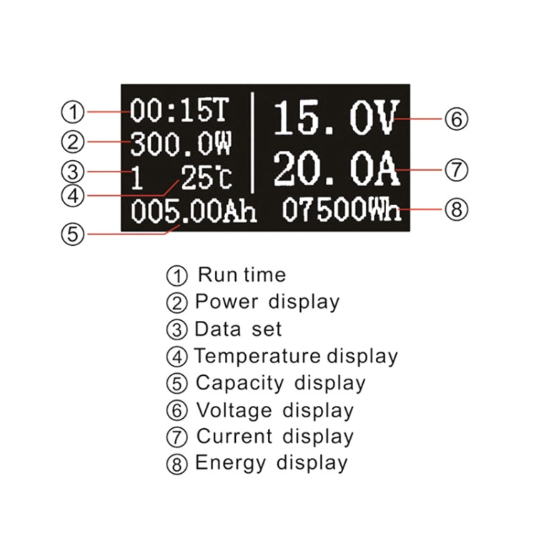 OLED 20A Universal Voltage Current Power Meter, 20A