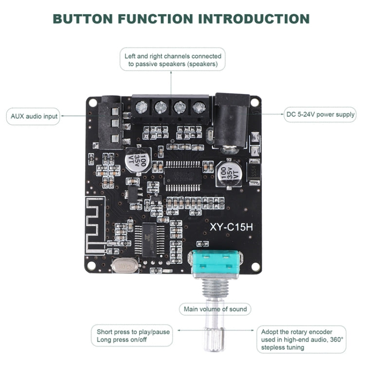 XY-C15H 20W Dual Channel HIFI Bluetooth 5.0 Stereo Digital Audio Power Amplifier Board without Shell, without Shell