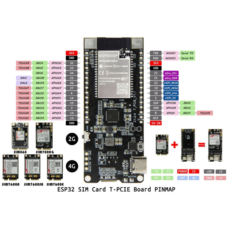 TTGO T-PCIE ESP32-WROVER-B AXP192 Chip WiFi Bluetooth Nano Card SIM Series Module Hardware Composable Development Board, SIM7600SA-PCIE, SIM7600SA-PCIE