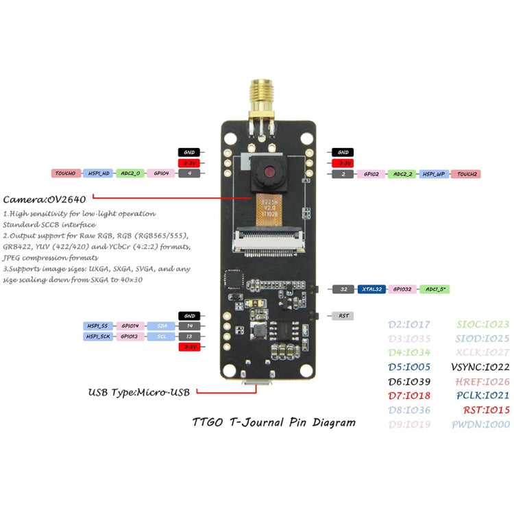 TTGO T-Journal Lens Camera Module OV2640 SMA WiFi 0.91 OLED Development Board with 3dbi Antenna, T-Journal Lens